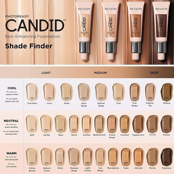 019 Revlon Photoready Candid Foundation 22ml - Pecan 530 - Picture 3 of 4